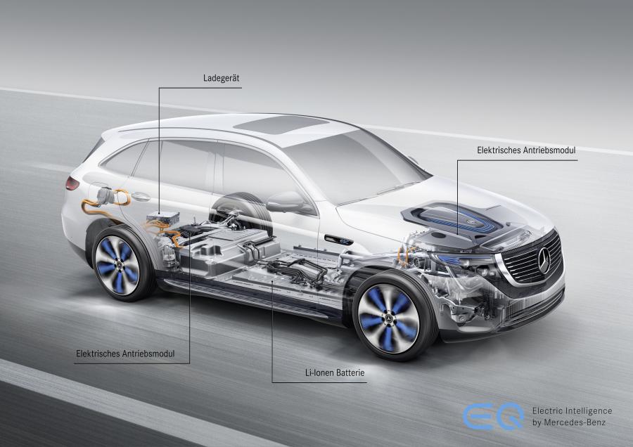 Схема Mercedes-Benz EQC400 4Matic (N293) 2019 года  (WW) (фото 81 из 202)